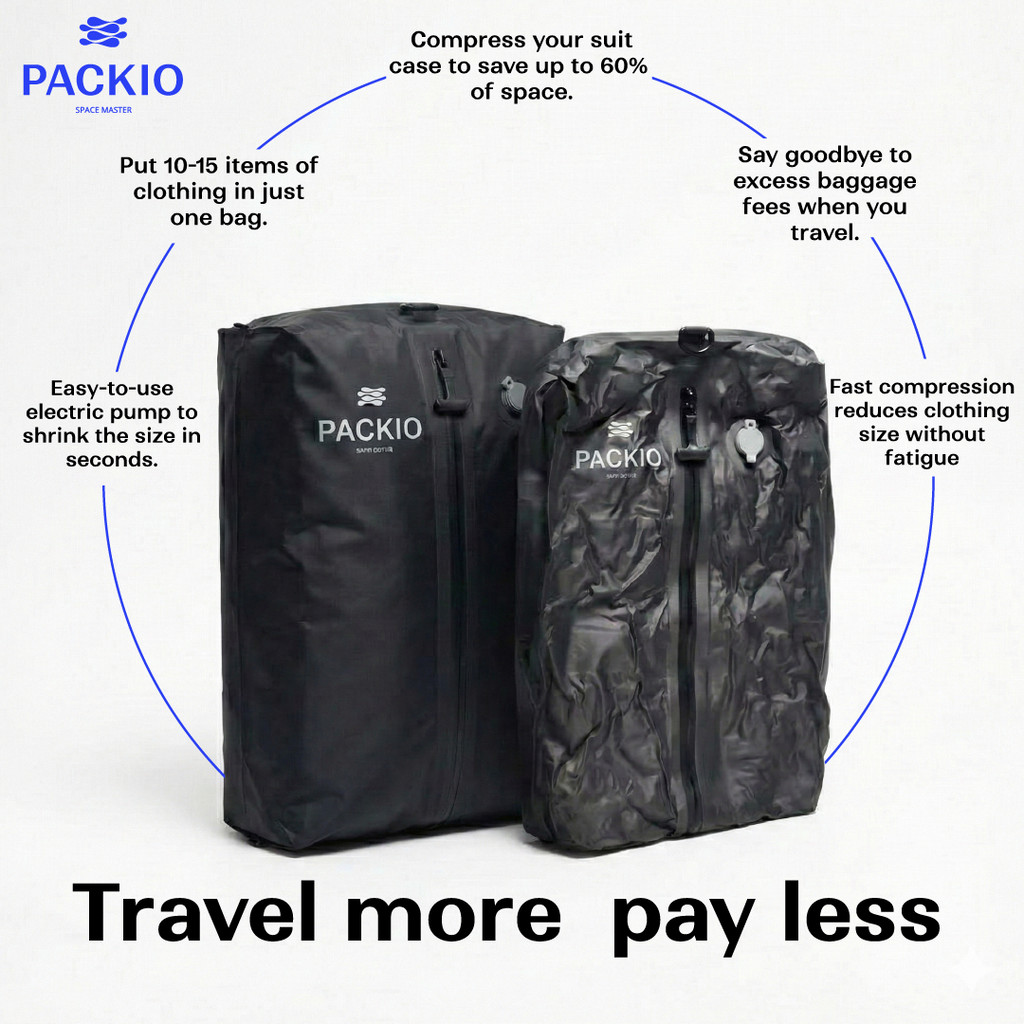 PACKIO Vacuum Compression Bags for Travel with Pump