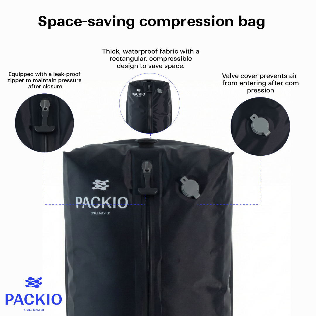 PACKIO Vacuum Compression Bags for Travel with Pump